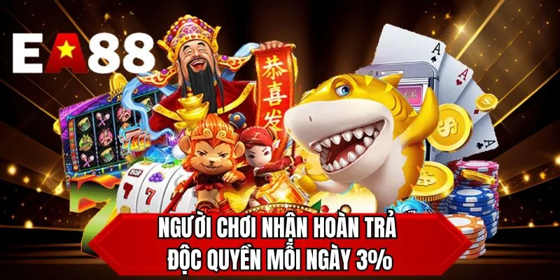 Người chơi nhận hoàn trả độc quyền mỗi ngày 3%